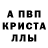 Alpha-PVP Соль Dmitrii Eshmetov
